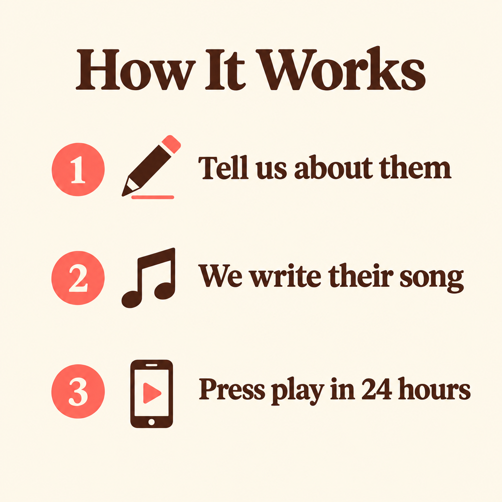 Create Your Custom Song