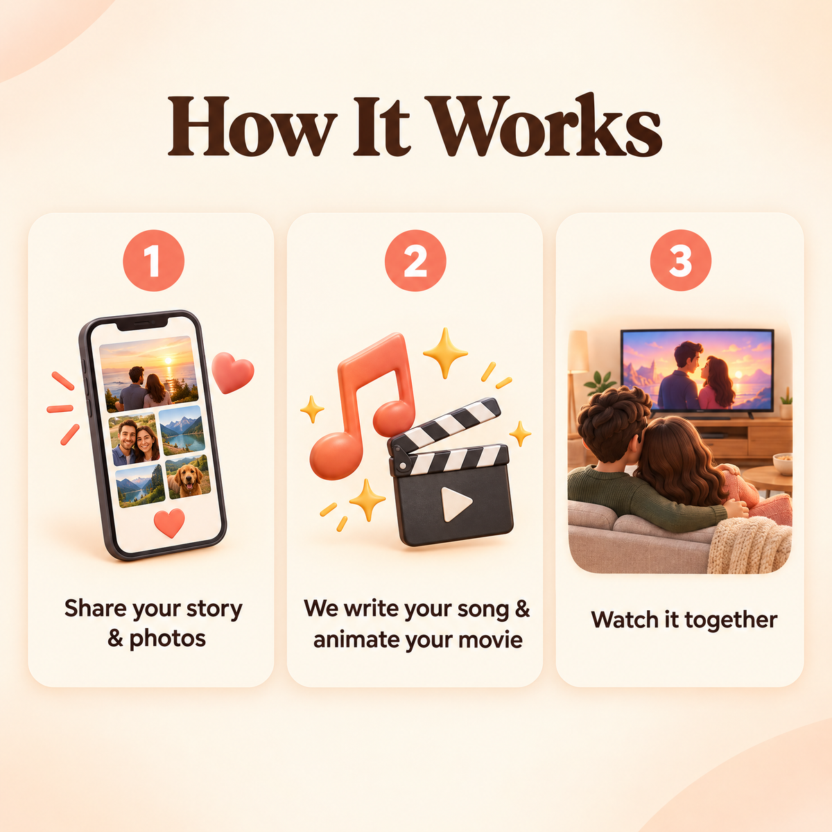 Your Love Story, as an Animated Movie.
